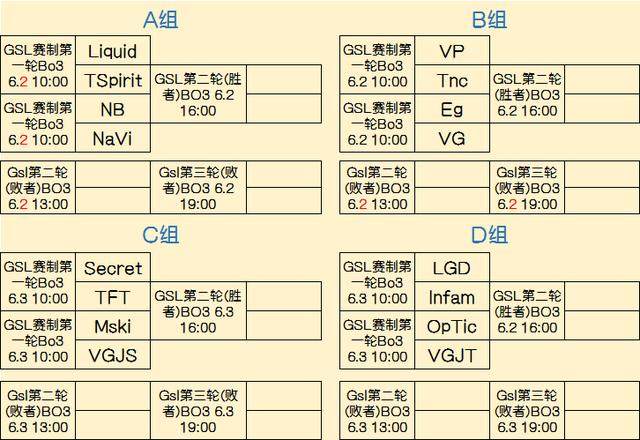 战术纪律拿